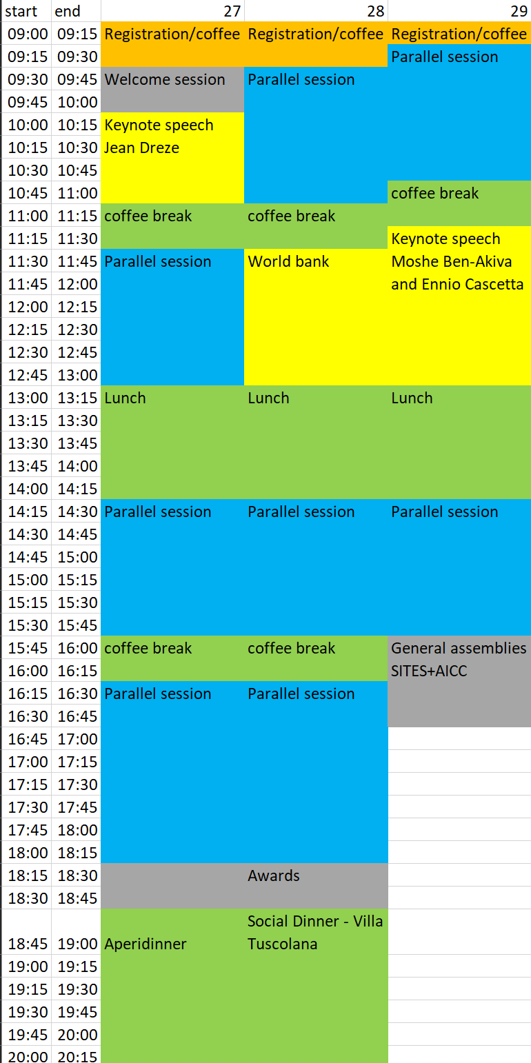 ProgramOverview